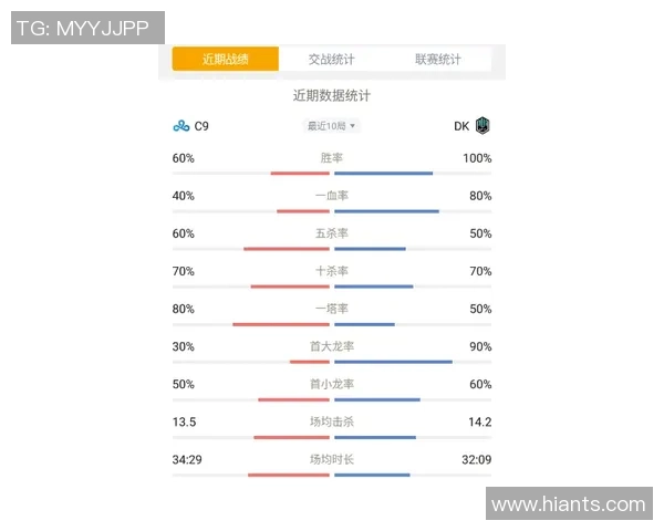 英超首轮激战西汉姆联对决曼城精彩直播全程回顾与分析