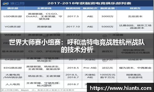 意昂体育APP