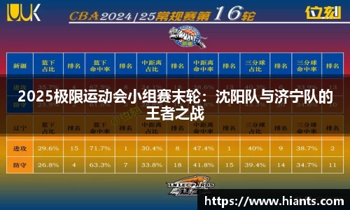 2025极限运动会小组赛末轮：沈阳队与济宁队的王者之战