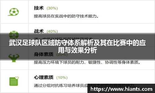 武汉足球队区域防守体系解析及其在比赛中的应用与效果分析