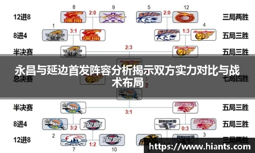 永昌与延边首发阵容分析揭示双方实力对比与战术布局