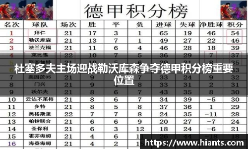 杜塞多夫主场迎战勒沃库森争夺德甲积分榜重要位置